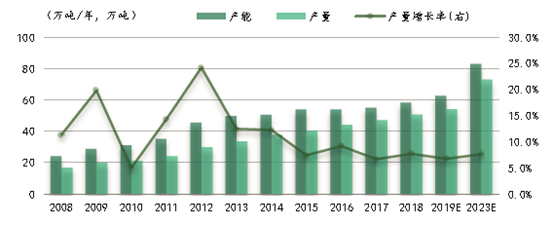 45vvez.png 45vvez.png